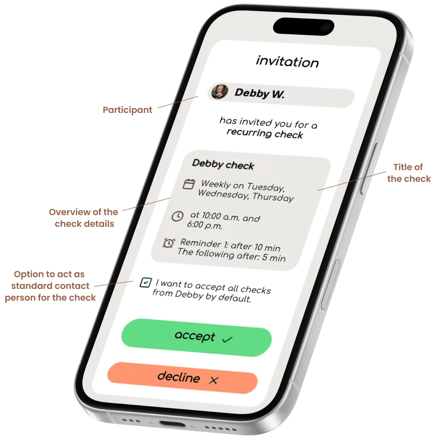 Screenshot of the aQuickCheck app where you sign up with your phone number and set up a check