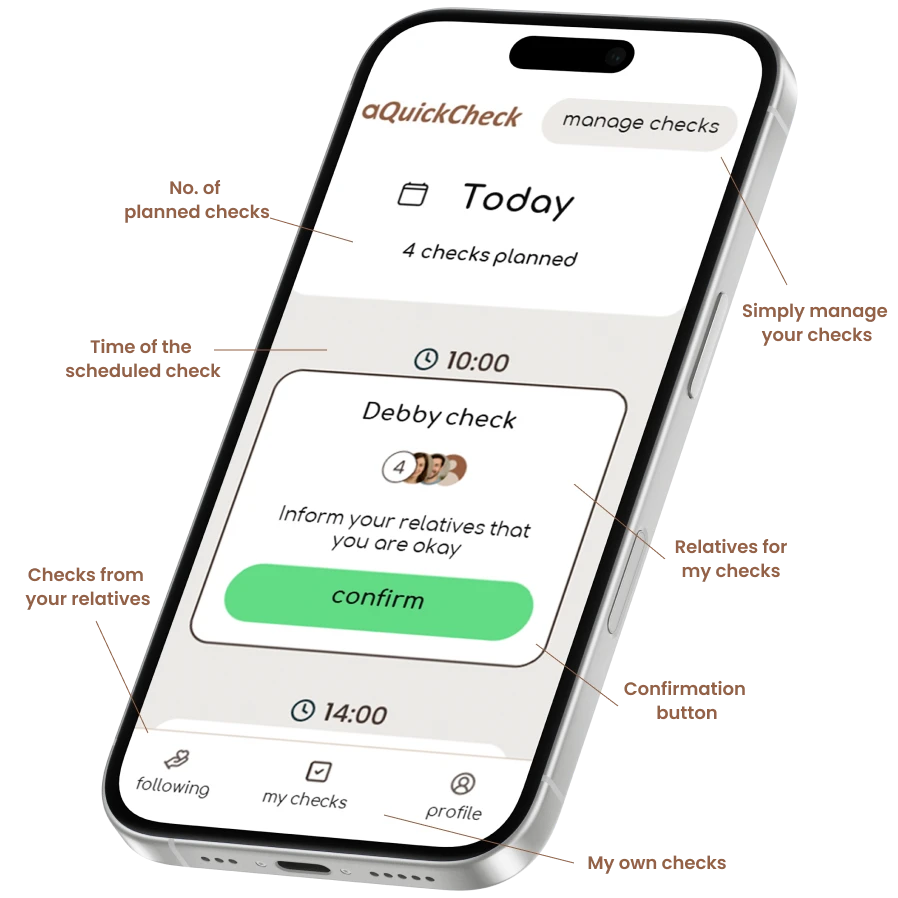 Screenshot of the aQuickCheck app where a check is confirmed with a single tap